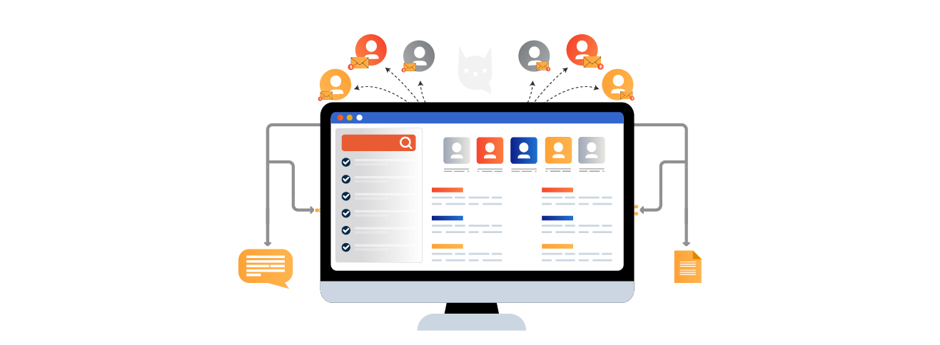 Customizable Content