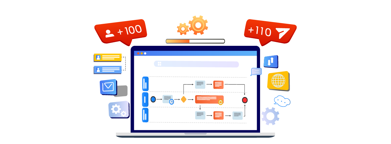 Seamless System Integration