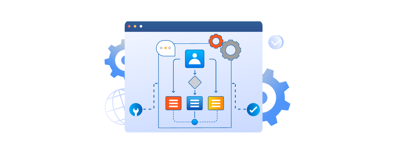 Fast and Flexible System Integration