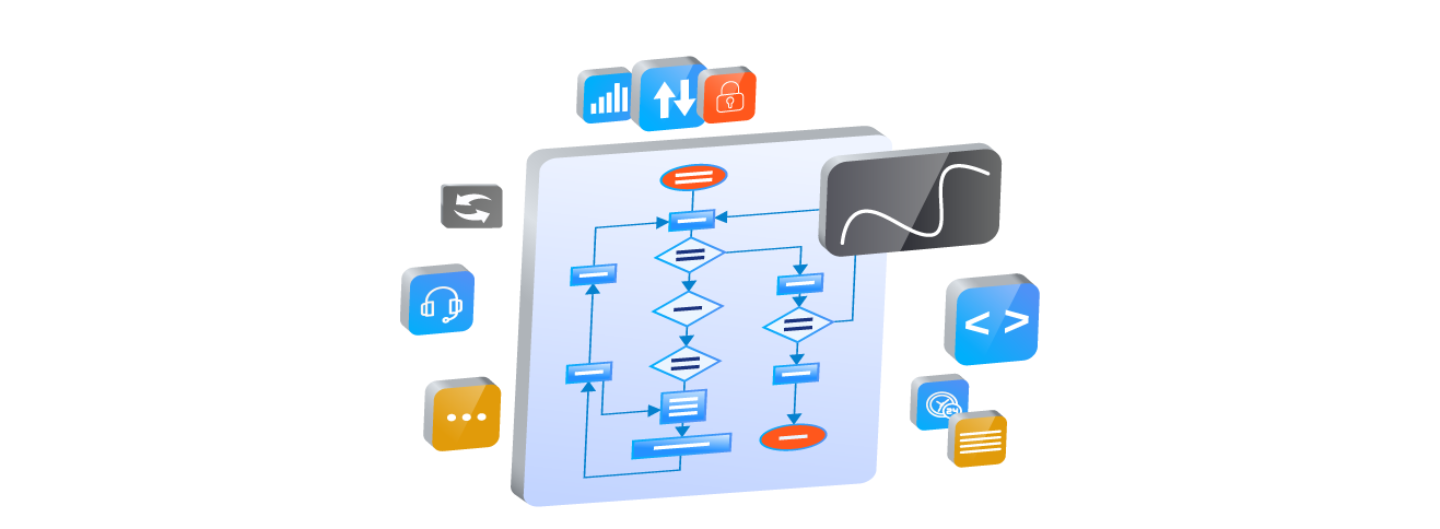 Comprehensive Customization