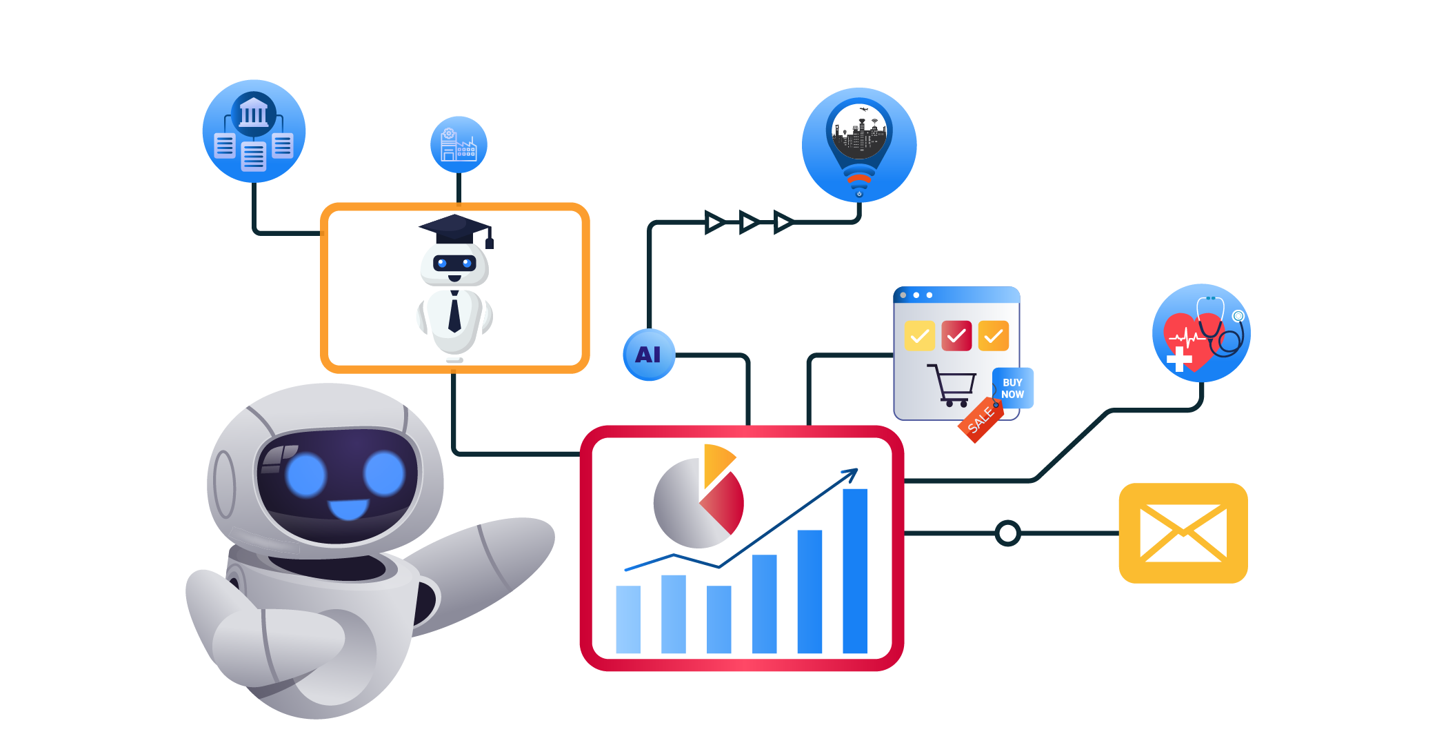 Integrated and Intelligent Solutions for Various Business Sectors